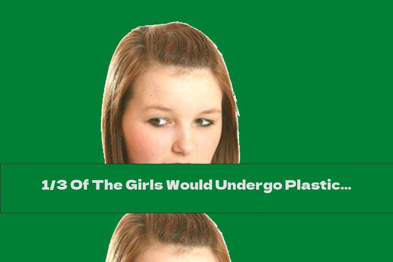 1/3 Of The Girls Would Undergo Plastic Surgery ?!