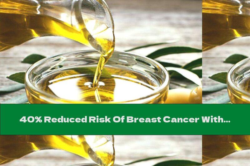 40% Reduced Risk Of Breast Cancer With A Mediterranean Diet