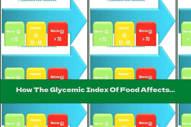 How The Glycemic Index Of Food Affects Weight Loss