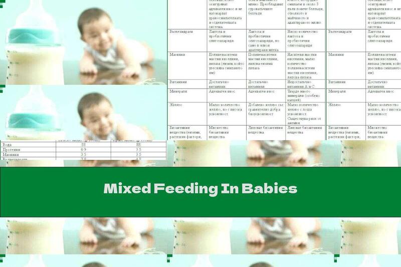 Mixed Feeding In Babies