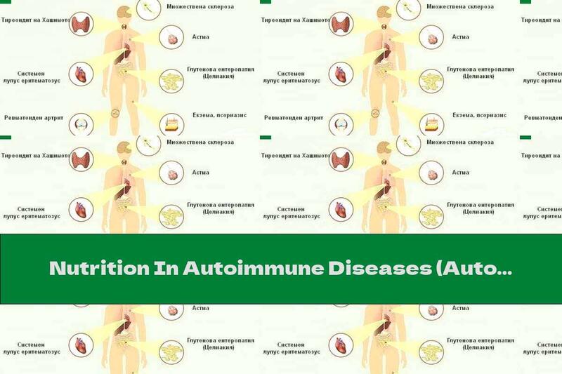 Nutrition In Autoimmune Diseases (Autoimmune Protocol)