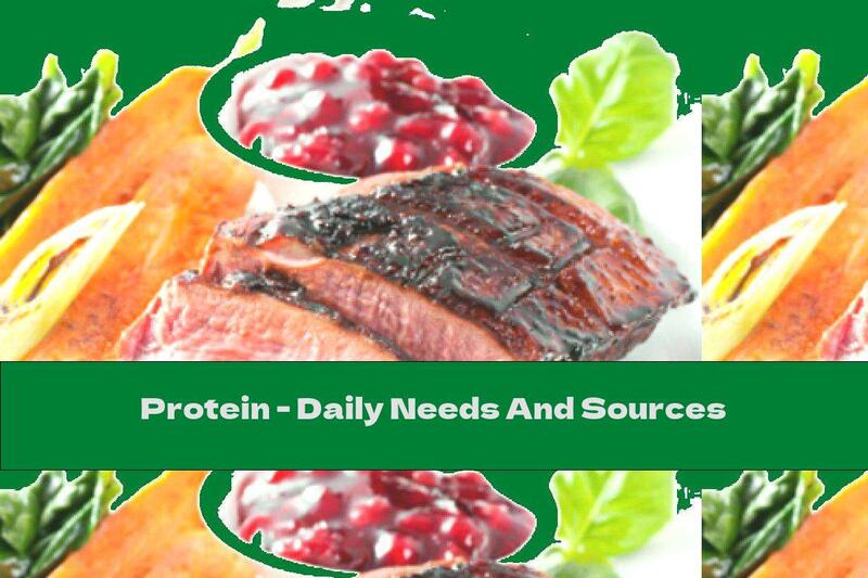 Protein - Daily Needs And Sources