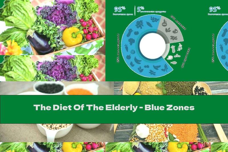 The Diet Of The Elderly - Blue Zones