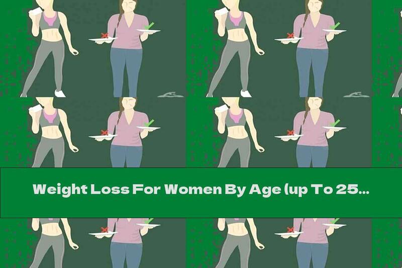 Weight Loss For Women By Age (up To 25 Years And After 25, 35 And 45 Years)
